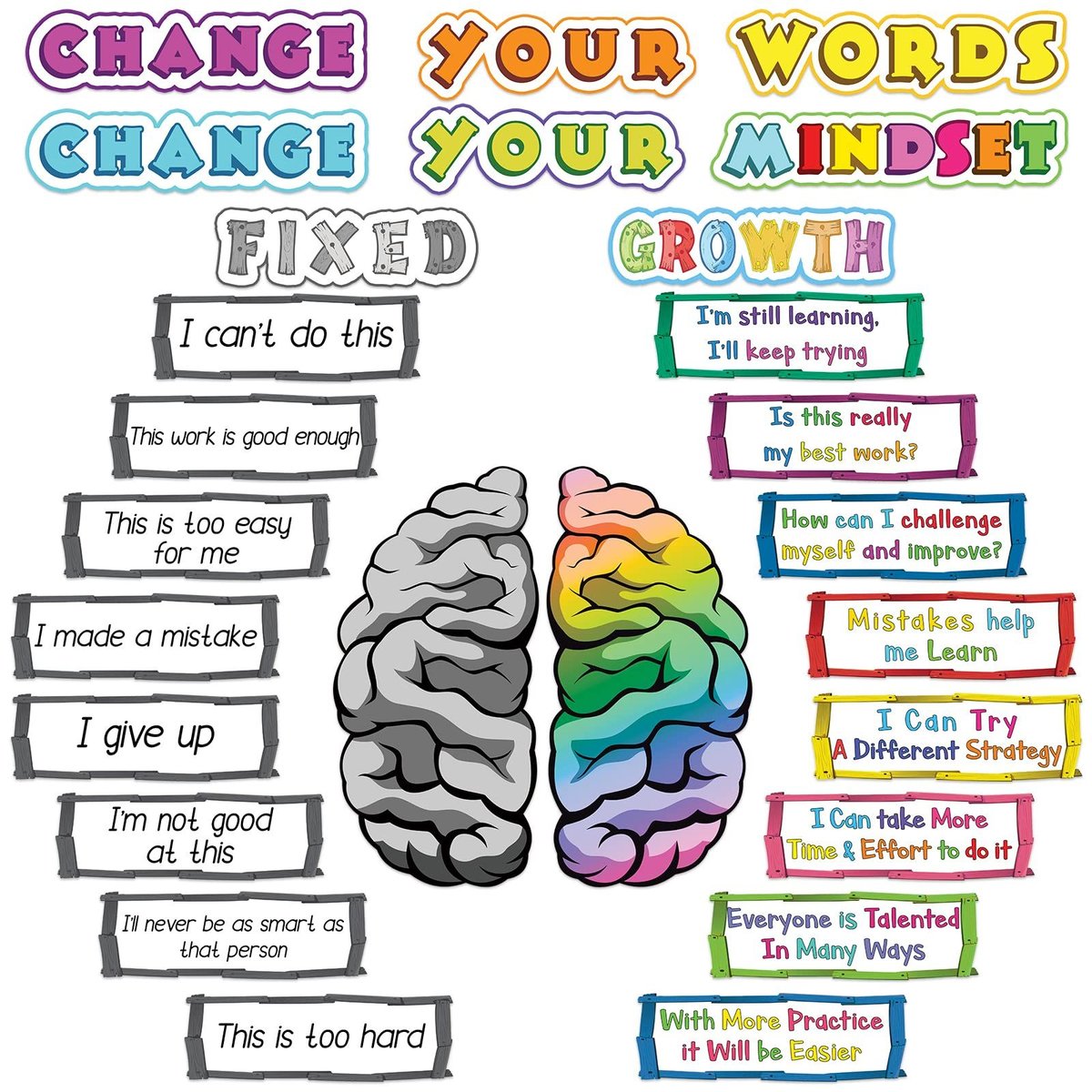 Growth Mindset Phrases: Words To Help You Learn and Grow