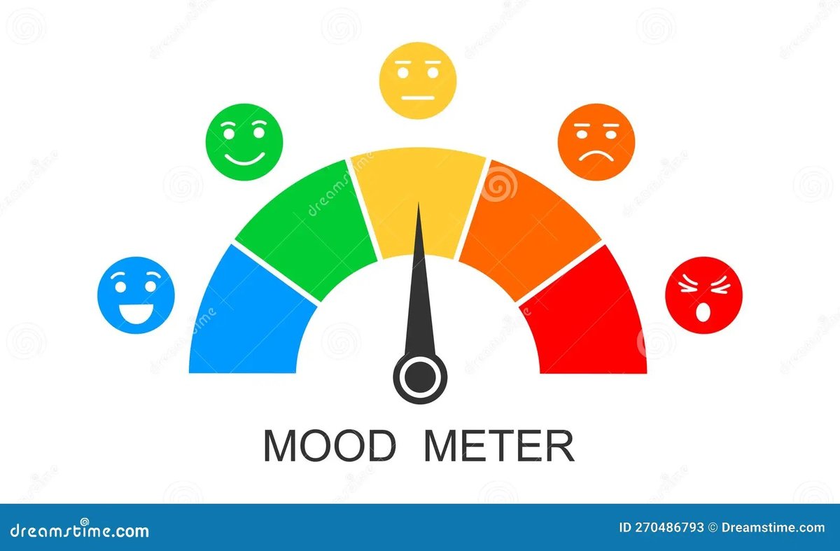 Mood Quotations: Find Words That Reflect Your Feelings